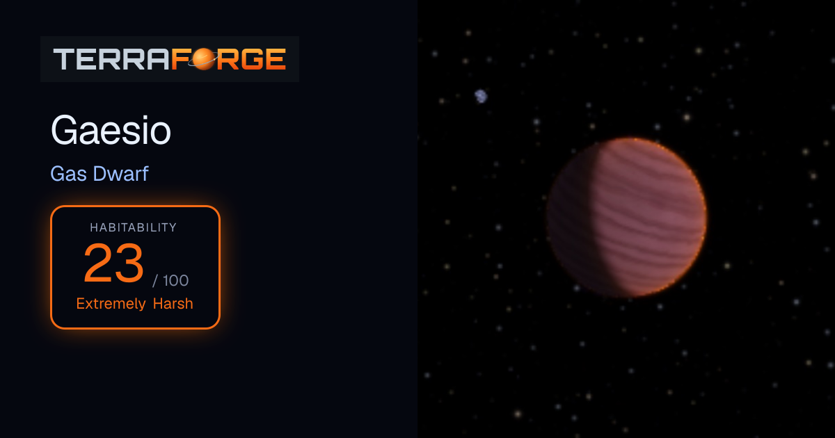 Gaesio — Gas Dwarf, 383 K | TerraForge