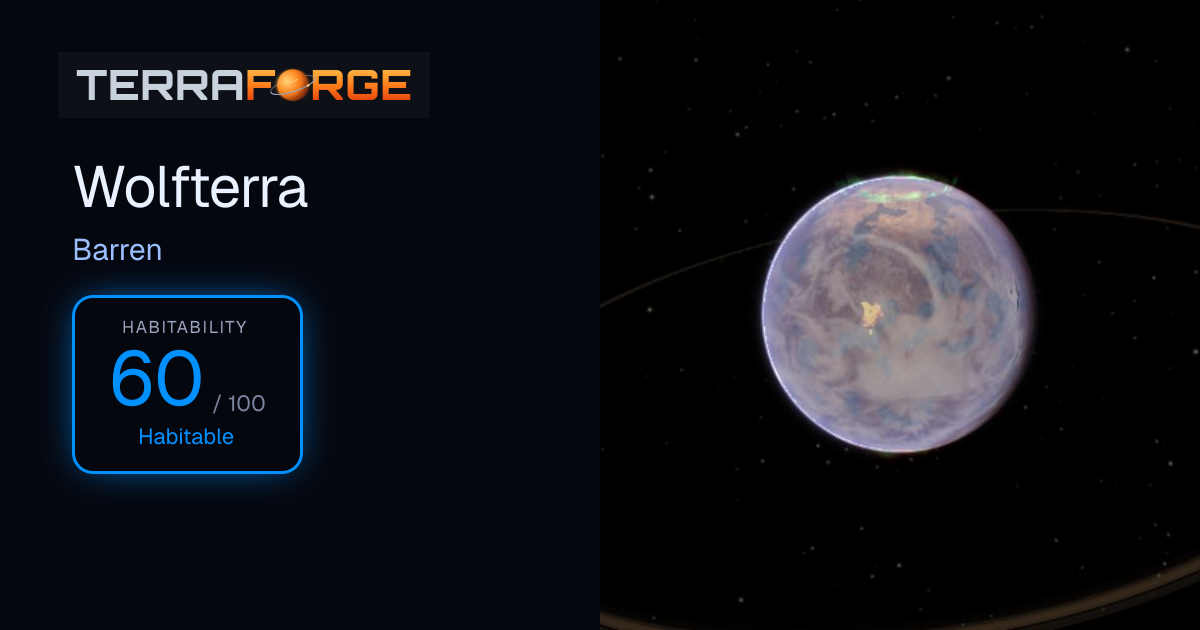 Wolfterra — Barren, 265 K | TerraForge
